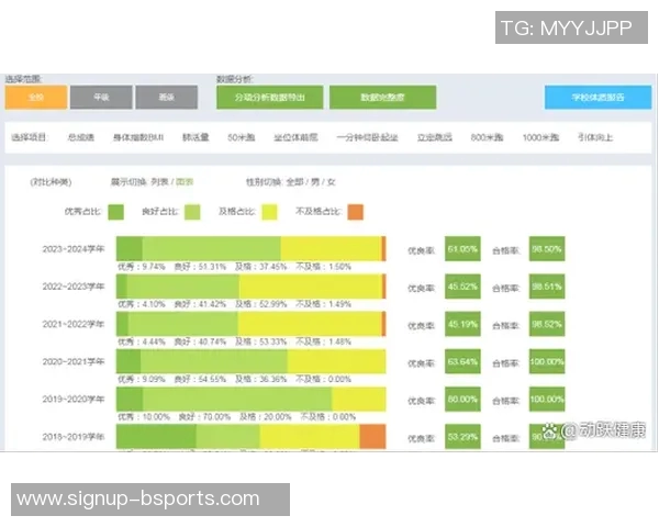 大学体育课的重要性与价值探讨：促进身心健康与全面发展的必要性分析